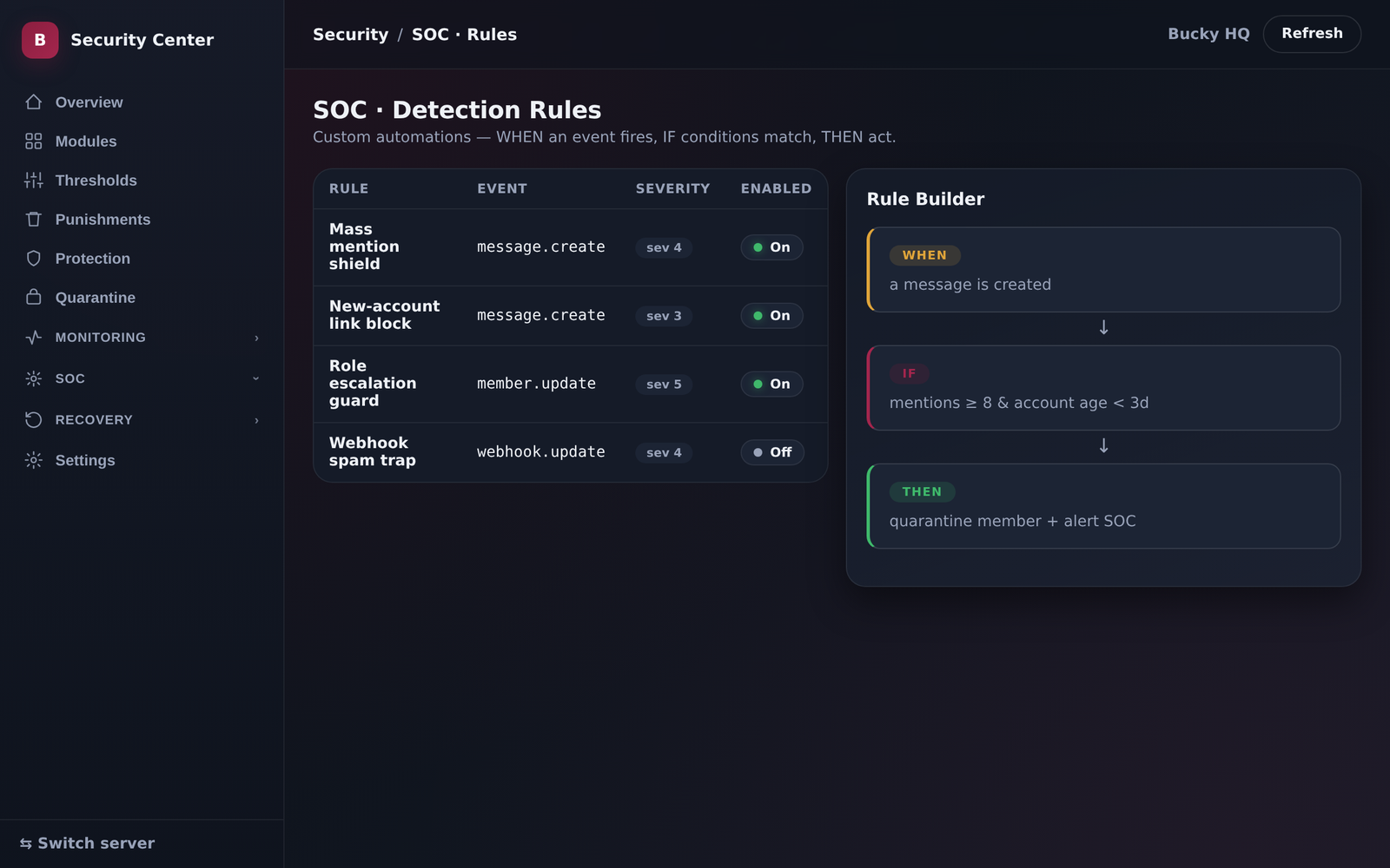 SOC detection rules